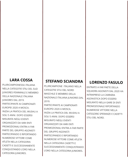 LARA COSSA PLURICAMPIONESSA iTALIANA NELLA CATEGOTIE STILI DEL SUD JUNIORES FEMMINILE E MEMBRO DELLA NAZIONALE ITALIANA JUNIORES DAL 2019. PARTECIPANTE AI CAMPIONATI EUROPEI 2020 A MOSCA. INIZIA LA PRATICA DEL WUSHU A SOLI 5 ANNI. DOPO ESSERSI MISURATA NEGLI EVENTI ORGANIZZATI DA VARI ENTI PROMOZIONALI ENTRA A FAR PARTE DEL GRUPPO AGONISTI PARTECIPANDO E RIPORTANDO NUMEROSE VITTORE COME ATLETA NELLA CATEGORIA CADETTI E SUCCESSIVAMENTE CONQUISTANDO L’ORO NELLA CATEGORIA JUNIORES. STEFANO SCIANDRA PLURICAMPIONE  ITALIANO NELLA CATEGOTIE STILI DEL NORD MASCHILE E MEMBRO DELLA NAZIONALE ITALIANA JUNIORES DAL 2019. PARTECIPANTE AI CAMPIONATI EUROPEI 2020 A MOSCA. INIZIA LA PRATICA DEL WUSHU A SOLI 5 ANNI. DOPO ESSERSI MISURATO NEGLI EVENTI ORGANIZZATI DA VARI ENTI PROMOZIONALI ENTRA A FAR PARTE DEL GRUPPO AGONISTI PARTECIPANDO E RIPORTANDO NUMEROSE VITTORE COME ATLETA NELLA CATEGORIA CADETTI E SUCCESSIVAMENTE CONQUISTANDO L’ORO NELLA CATEGORIA JUNIORES. LORENZO FASULO ENTRATO A FAR PAETE DELLA SQUADRA AGONISTI DAL 2020 HA INTRAPRESO LA CARRIERA AGONISTICA DOPO ESSERSI MISURATO NELLA GARE DI ENTI PROMOZIONALE RIPORTANDO NUMEROSE VITTORIE NELLA CATEGORIE SPERANZE E CADETTI STILI DEL NORD.