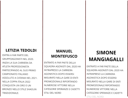 LETIZIA TEDOLDI ENTRA A FAR PARTE DEL GRUPPOAGONISTI NEL 2020. INIZIA LA SUA CARRIERA DA ATLETA PROFESSIONISTA PARTECIPANDO AL SUO PRIMO CAMPIONATO ITALIANO ASSOLUTO A CATANIA NEL 2021. NELLA COPPA ITALIA 2022 CONQUISTA UN ORO E UN BRONZO NELLO STILE SHAOLIN TRADIZIONALE.  MANUEL MONTEFUSCO ENTRATO A FAR PAETE DELLA SQUADRA AGONISTI DAL 2020 HA INTRAPRESO LA CARRIERA AGONISTICA DOPO ESSERSI MISURATO NELLA GARE DI ENTI PROMOZIONALE RIPORTANDO NUMEROSE VITTORIE NELLA CATEGORIE SPERANZE E CADETTI STILI DEL NORD SIMONE MANGIAGALLI ENTRATO A FAR PAETE DELLA SQUADRA AGONISTI DAL 2020 HA INTRAPRESO LA CARRIERA AGONISTICA DOPO ESSERSI MISURATO NELLA GARE DI ENTI PROMOZIONALE RIPORTANDO NUMEROSE VITTORIE NELLA CATEGORIE SPERANZE E CADETTI STILI DEL NORD