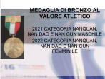 MEDAGLIA DI BRONZO AL VALORE ATLETICO   2021 CATEGORIA NANQUAN, NAN DAO E NAN GUN MASCHILE 2022 CATEGORIA NANQUAN, NAN DAO E NAN GUN FEMMINILE